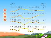 人教版7上音乐 3.1 西风的话 课件