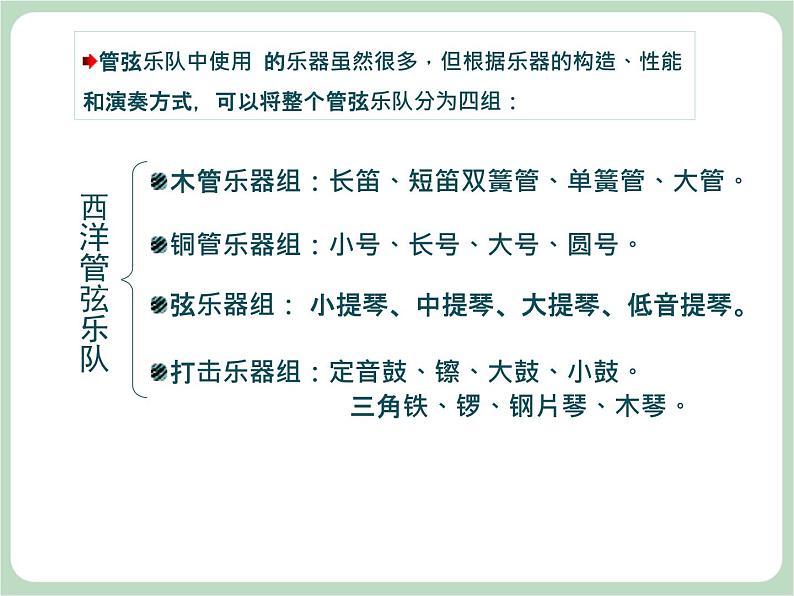 人教版7上音乐 6.1 青少年管弦乐队指南 课件05