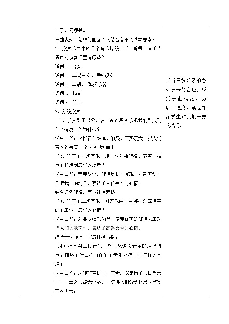 人教版七年级上册音乐 3.2.2丰收锣鼓 教案第2页