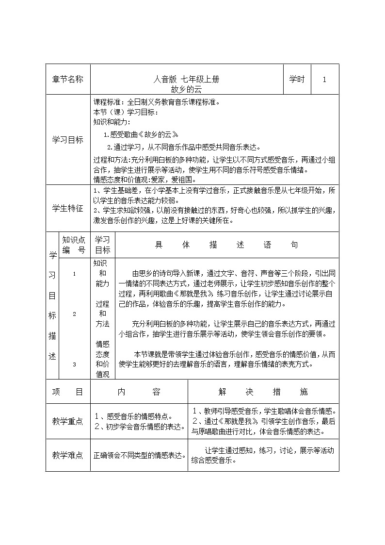 人音版 初音七上 随心唱响2 故乡的云  教案01