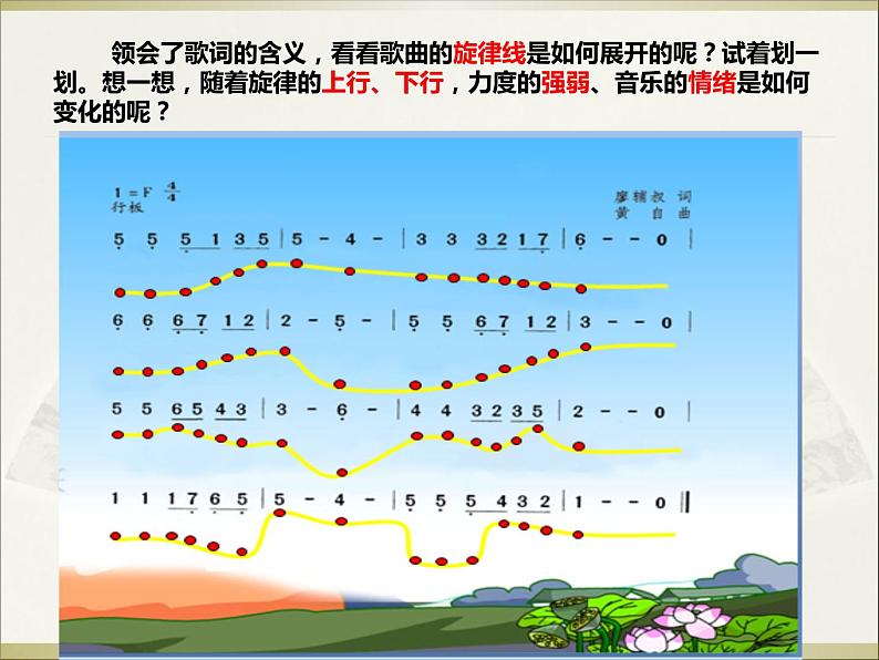 人教版七年级上册音乐课件  3.1西风的话04
