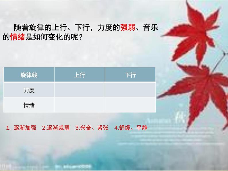 人教版七年级上册音乐课件  3.1西风的话05