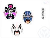 人教版七年級上冊音樂課件  4.1黃河船夫曲