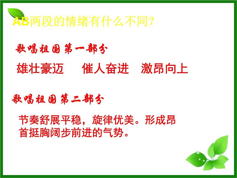 人教版七年级上册音乐课件  2.1歌唱祖国08