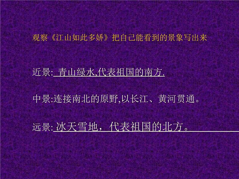 湘艺版音乐七年级上册  第二单元 我爱你，中国 课件07