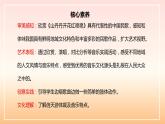 【核心素養(yǎng)目標(biāo)】人音版音樂(lè)八下3.2 山丹丹開(kāi)花紅艷艷 課件+教學(xué)設(shè)計(jì)+素材
