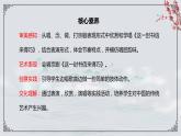 【核心素養(yǎng)目標(biāo)】人音版音樂八下5.1 這一封書信來得巧 課件+教學(xué)設(shè)計(jì)+素材