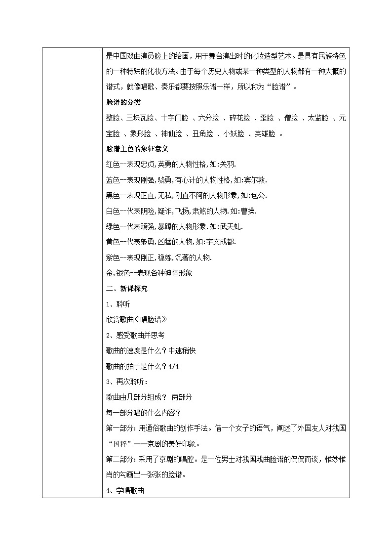 【核心素养目标】人音版音乐八下5.2 唱脸谱 教学设计第2页
