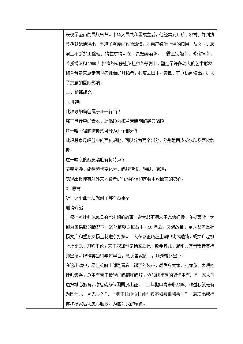 【核心素养目标】人音版音乐八下5.3 我不挂帅谁挂帅 课件+教学设计+素材02