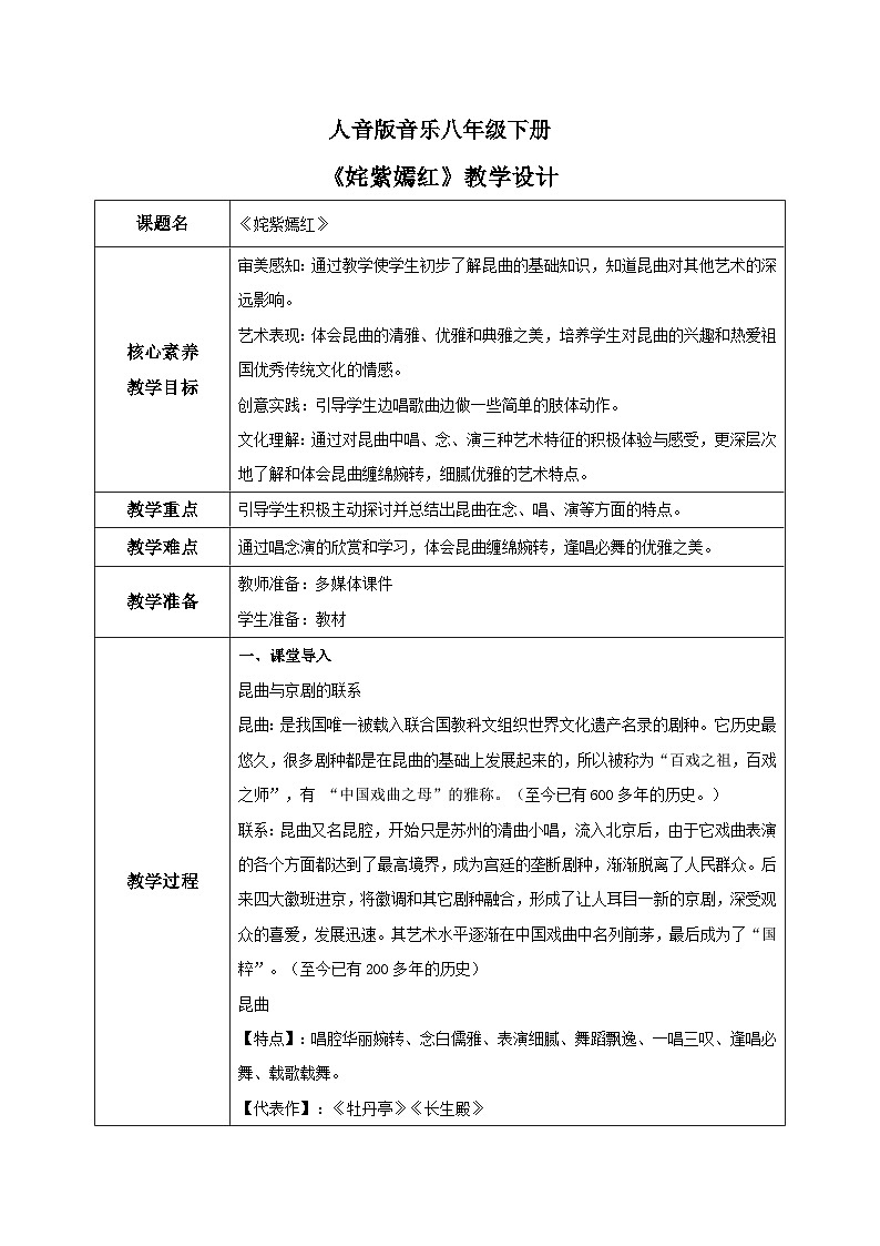 【核心素养目标】人音版音乐八下5.5 姹紫嫣红 课件+教学设计+素材01