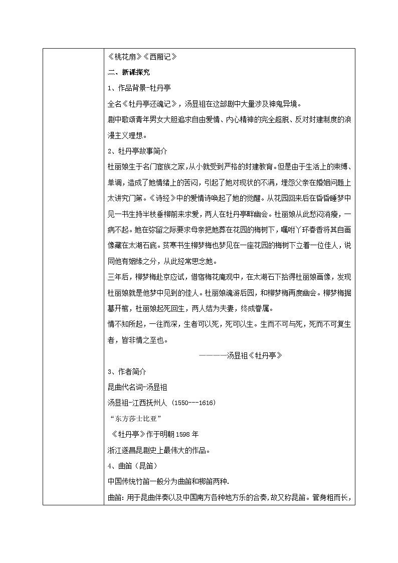 【核心素养目标】人音版音乐八下5.5 姹紫嫣红 课件+教学设计+素材02