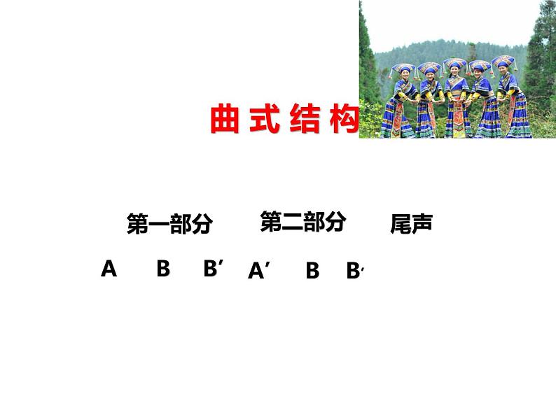 人音版音乐九上《远方的客人请你留下来》[李老师]【市一等奖】优质课1123 课件04