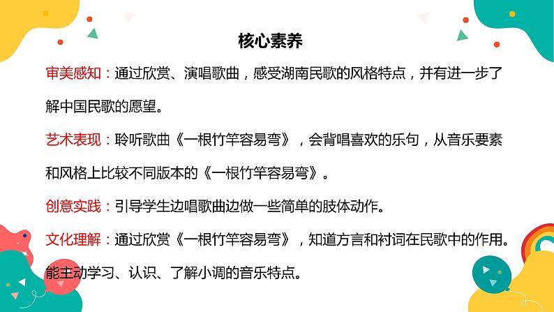 【核心素养目标】人音版（2012）音乐七下5.4 一根竹竿容易弯 课件+教学设计+音视频素材02