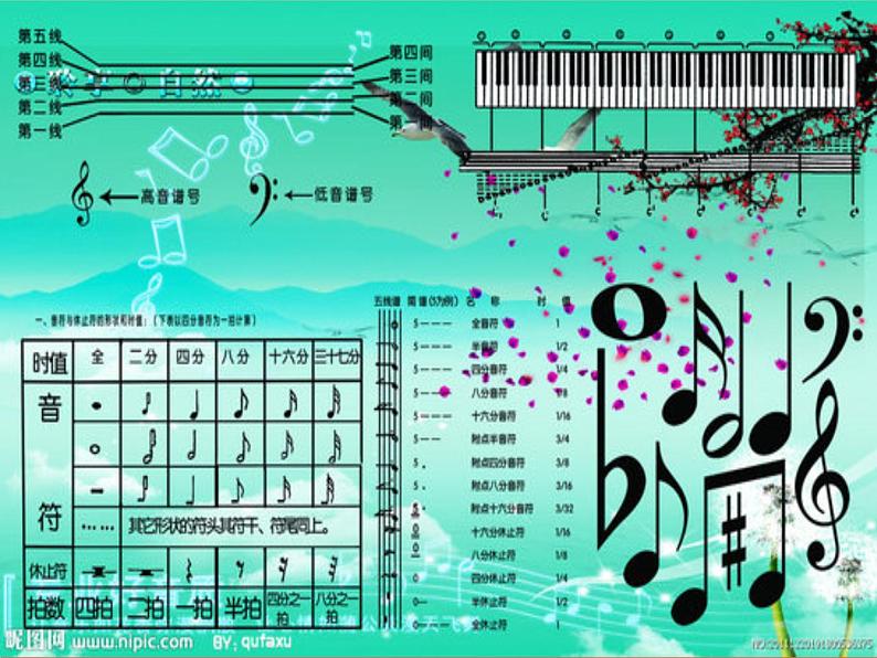 蓝色狂想曲 课件07