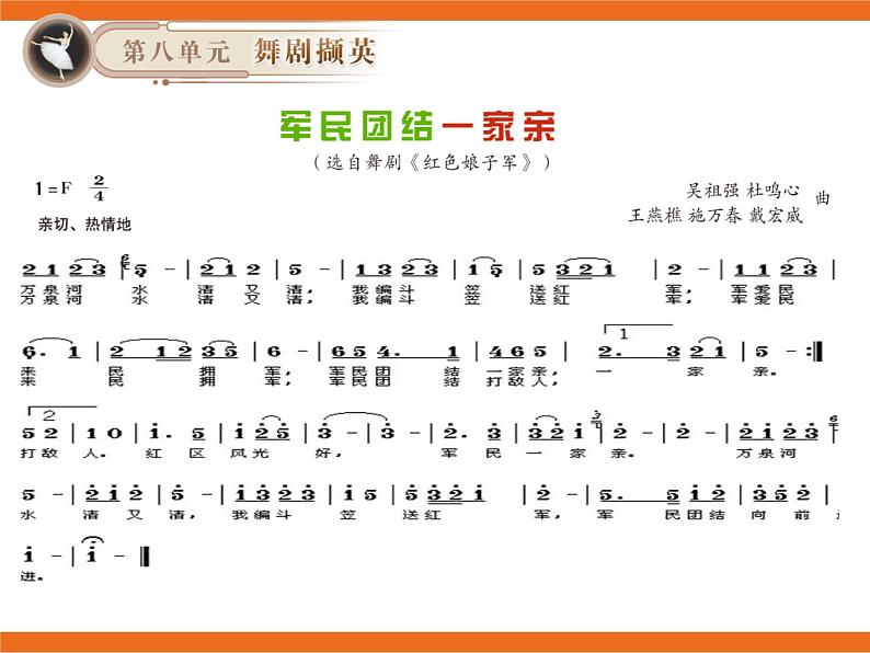 8.欣赏 军民团结一家亲 课件第4页