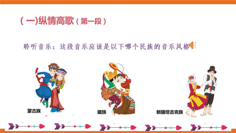 七年级下册第三单元第三课时《阳光照耀着塔什库尔卡》第5页