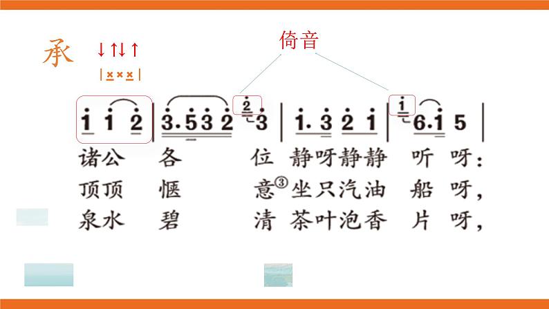 《无锡景》课件第5页