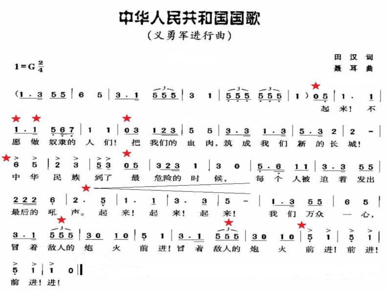 初中音乐 七年级 《中华人民共和国国歌》课件07