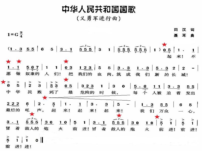 初中音乐 七年级 《中华人民共和国国歌》课件第7页