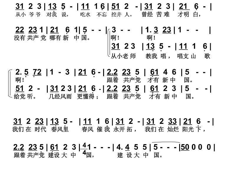 人教版七年级上册音乐课件  2.4在灿烂阳光下05