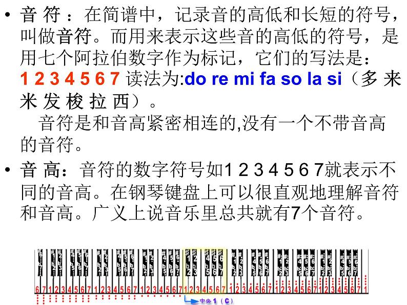 人音版七年级上册音乐课件 音乐小站 简谱基础知识04