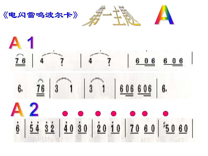 人音版七年级上册音乐课件 2.3欣赏 雷鸣电闪波尔卡08