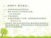 湘艺版音乐七年级上册  第六单元 卡门序曲 课件