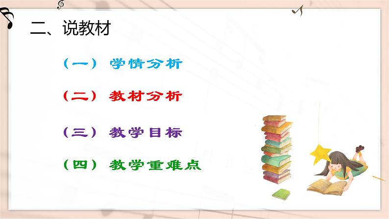《摇篮曲》说课课件+说课稿+素材05