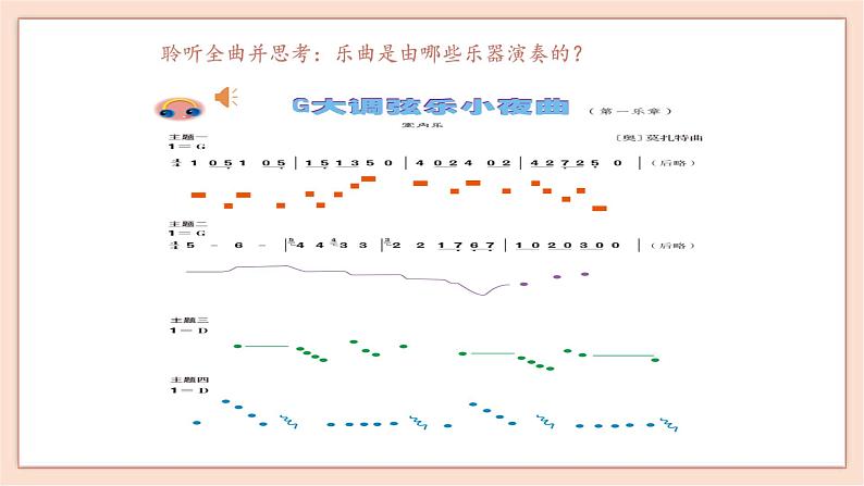第2单元第2课《G大调弦乐小夜曲第一乐章》 课件+教案+素材05