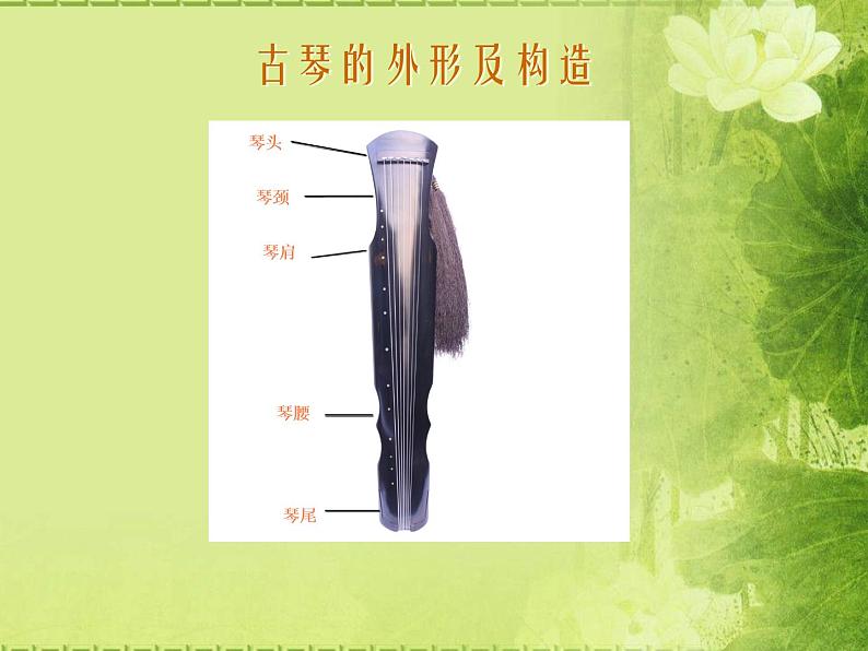 6.欣赏 十面埋伏 课件第5页