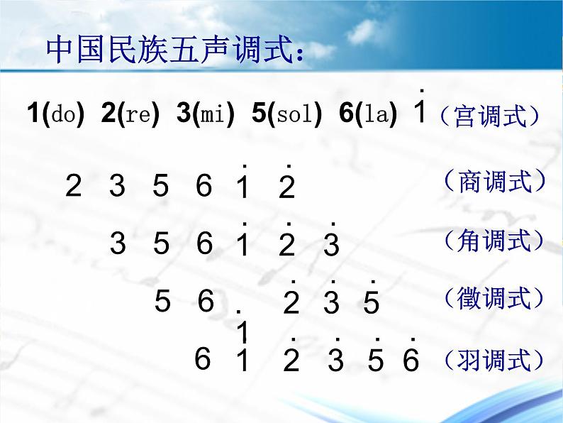 8.五声调式 课件第4页