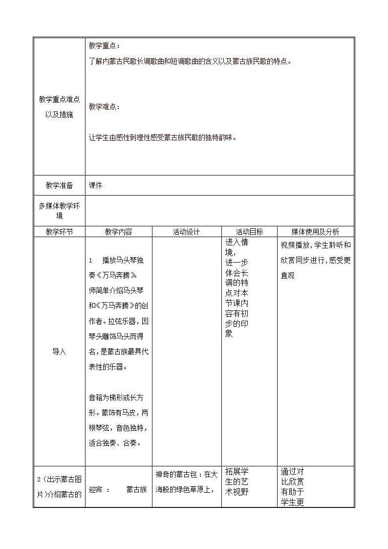 人音版 初音七上 3.2.1欣赏 牧歌  教案02