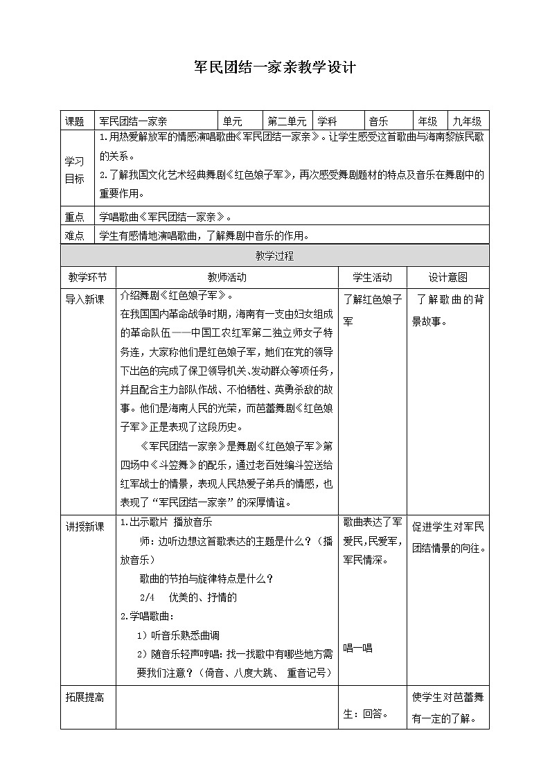 第二单元第一课时演唱军民团结一家亲 课件（送教案）01