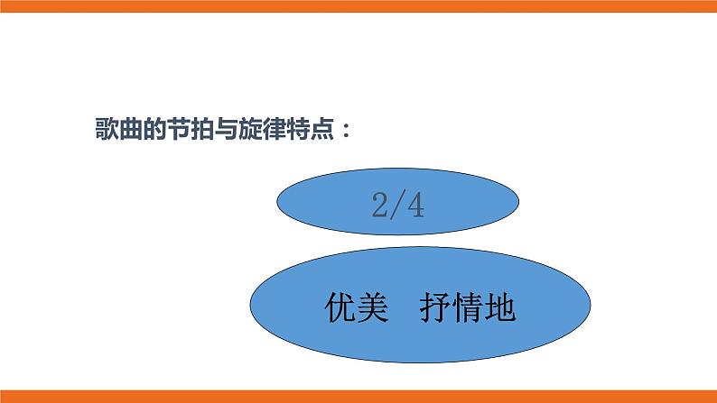 第二单元第一课时演唱军民团结一家亲 课件（送教案）08