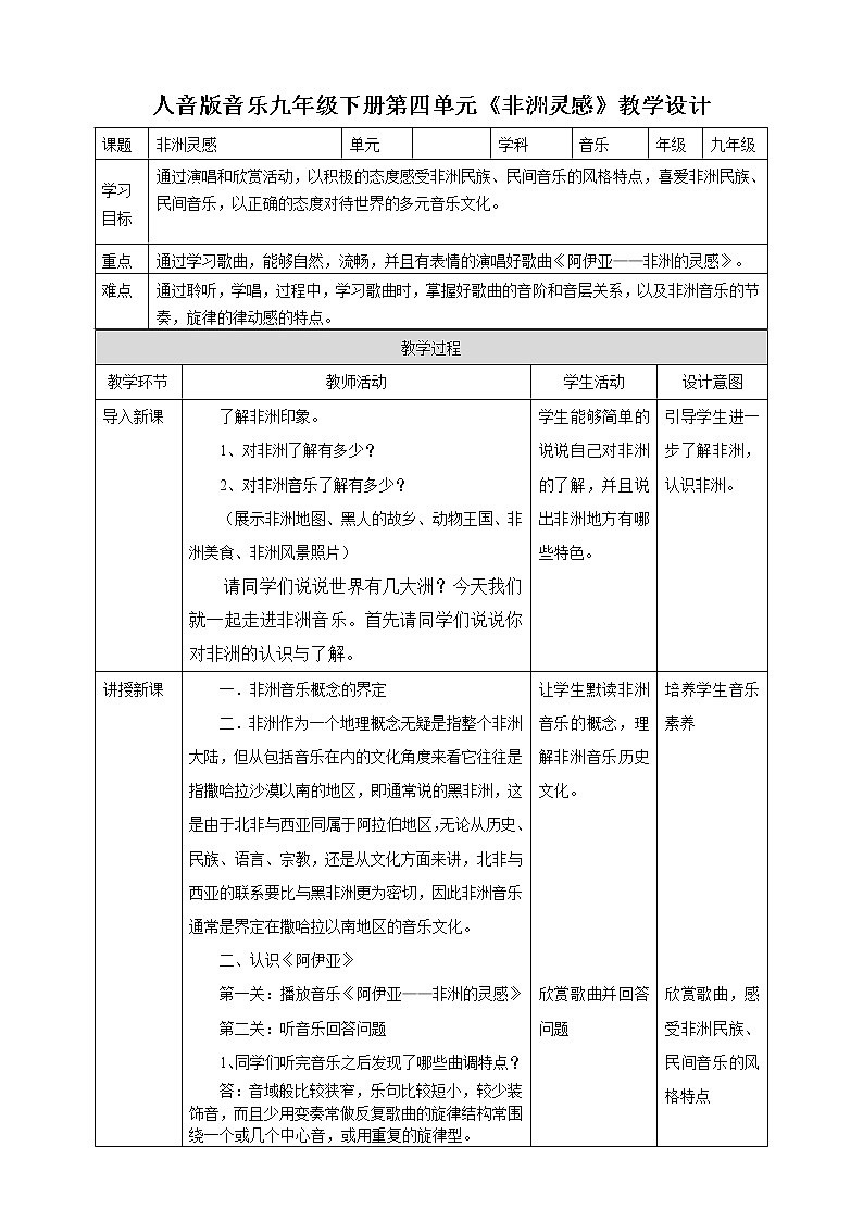 第四单元第一课时演唱非洲灵感 课件（送教案）01
