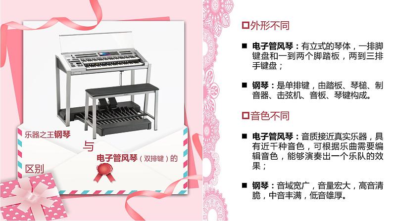 人音版七年级（下册）《婚礼进行曲》《葬礼进行曲》课件+音视频素材02