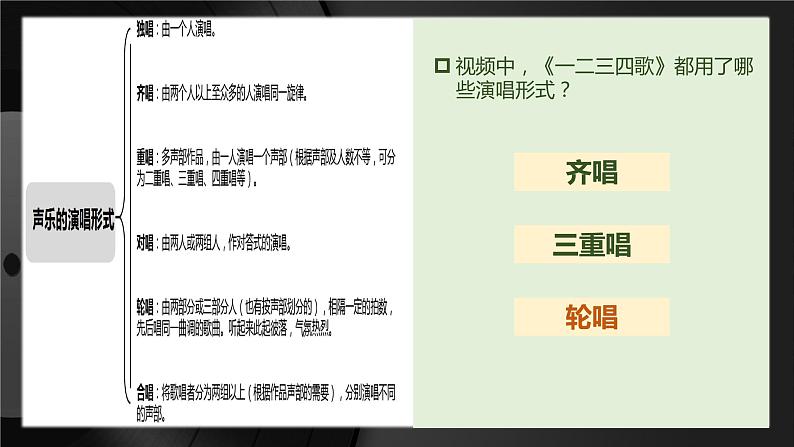 人音版七年级（下册）一二三四歌 课件+音视频素材07