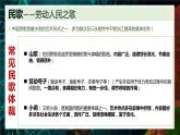 人音版七年级（下册）小调集萃 课件+音视频素材