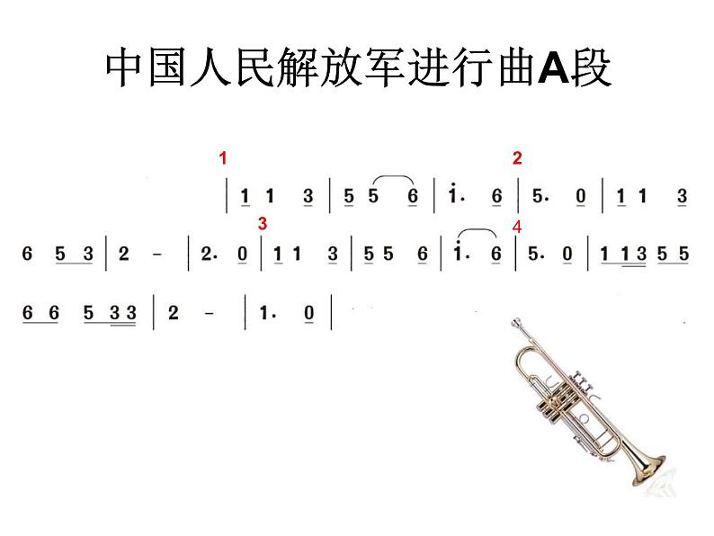 人音版七年级下册音乐课件 1.欣赏 中国人民解放军进行曲06