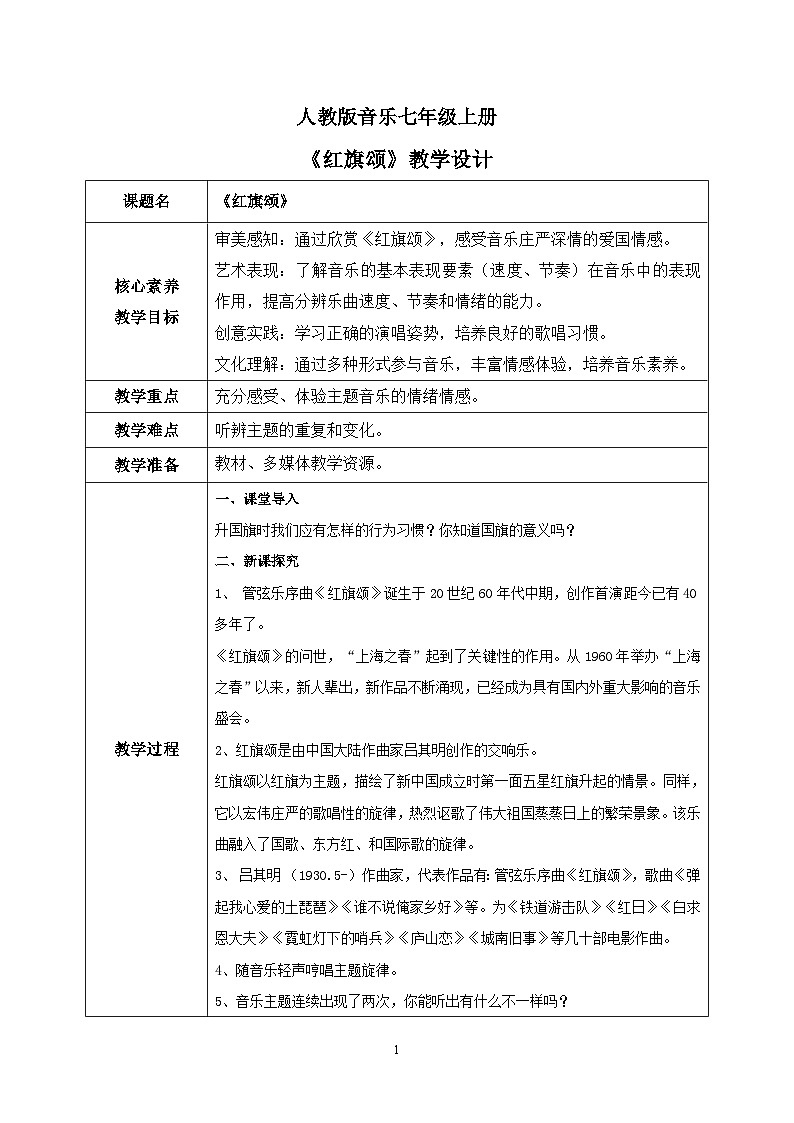 【核心素养目标】人教版（2012）音乐七年级上2.2 红旗颂 课件+教学设计+素材01