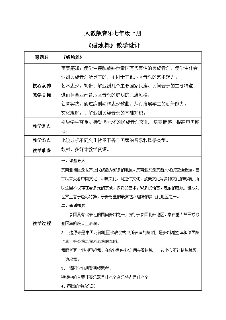 【核心素养目标】人教版（2012）音乐七年级上5.3 蜡烛舞 课件+教学设计+素材01