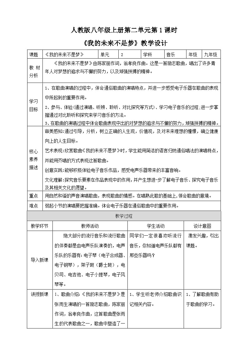 【人教版】八上音乐  第二单元第1课时《我的未来不是梦》（课件+教案+素材）01