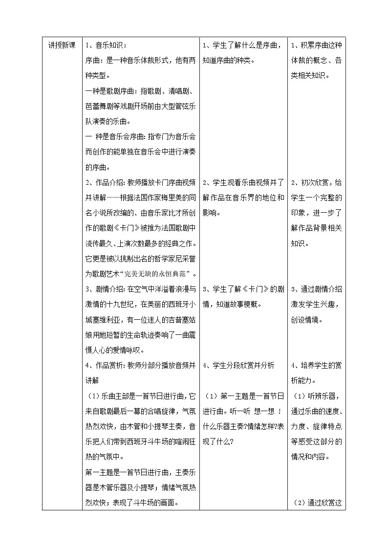 【人教版】八上音乐  第三单元第2课时《今夜无人入睡》《卡门序曲》（课件+教案+素材）02