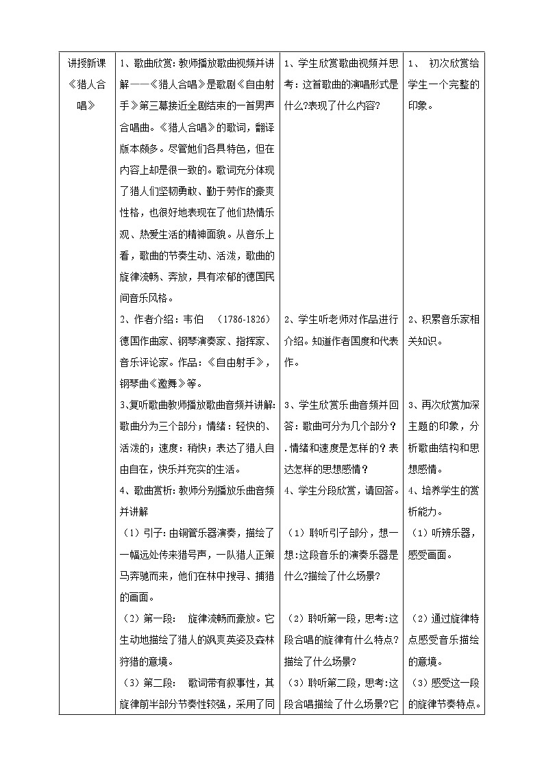 【人教版】八上音乐  第三单元第3课时《猎人合唱》《回忆》（课件+教案+素材）02