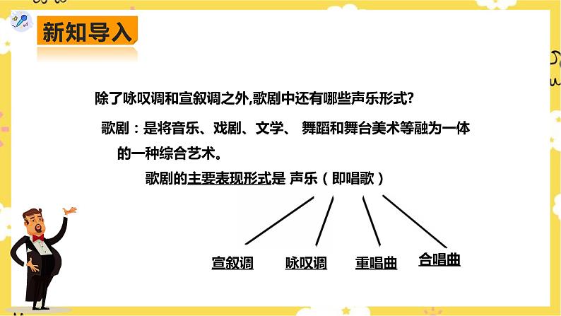 【人教版】八上音乐  第三单元第3课时《猎人合唱》《回忆》（课件+教案+素材）03