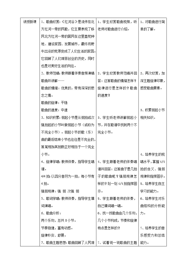【人教版】八上音乐  第五单元第3课时《红河谷》《老黑奴》（课件+教案+素材）02