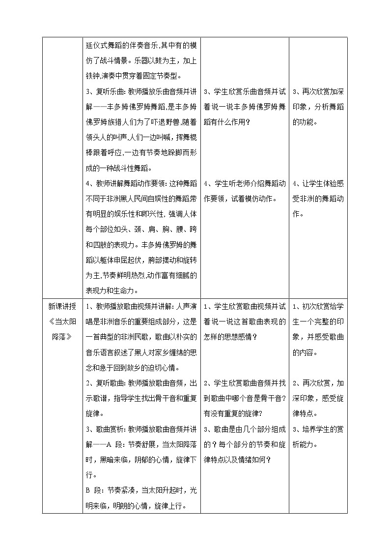 【人教版】八上音乐  第五单元第2课时《鼓的语言》《丰多姆佛罗姆的舞蹈》《当太阳降落》《依内妈妈》《桑巴》《探戈舞曲》（课件+教案+素材）03