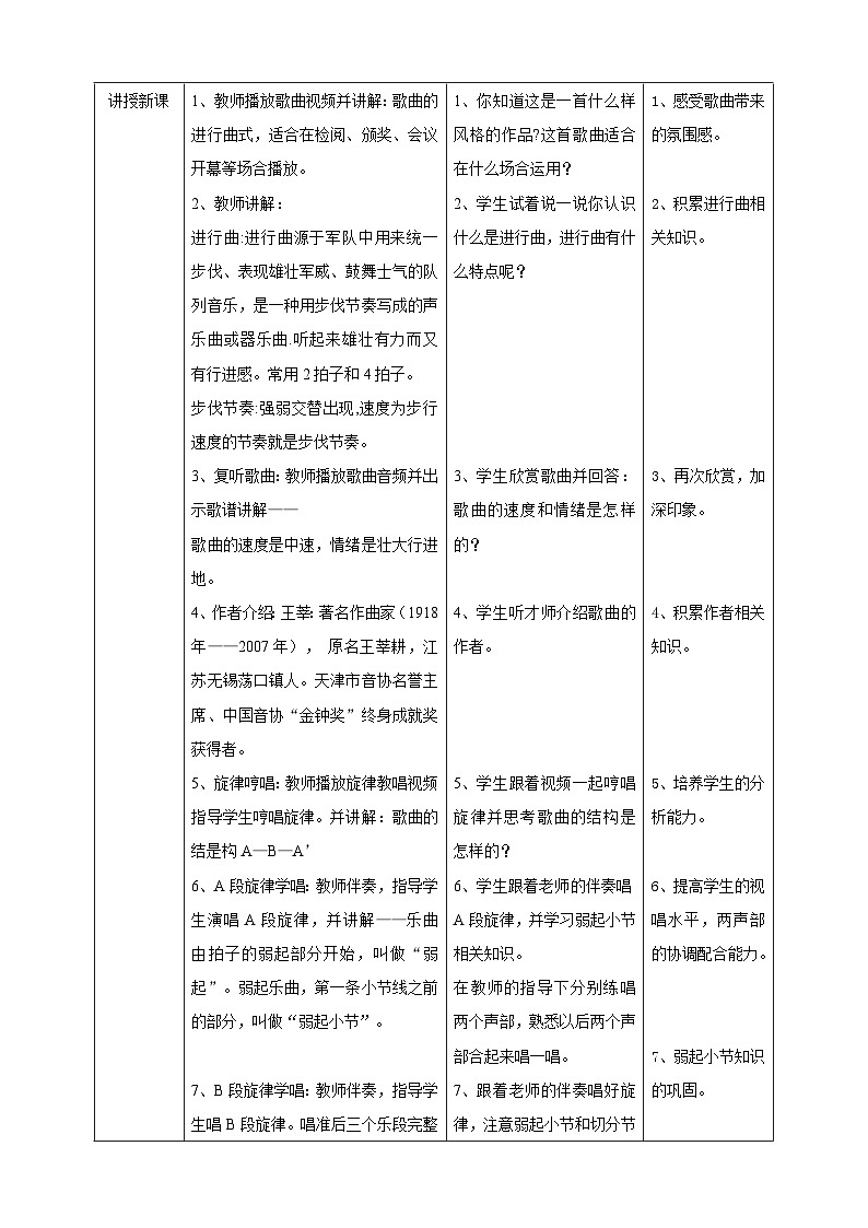 【人教版】七上音乐   第二单元第1课时唱歌《歌唱祖国》欣赏《神圣的战争》（课件+教案+素材）02