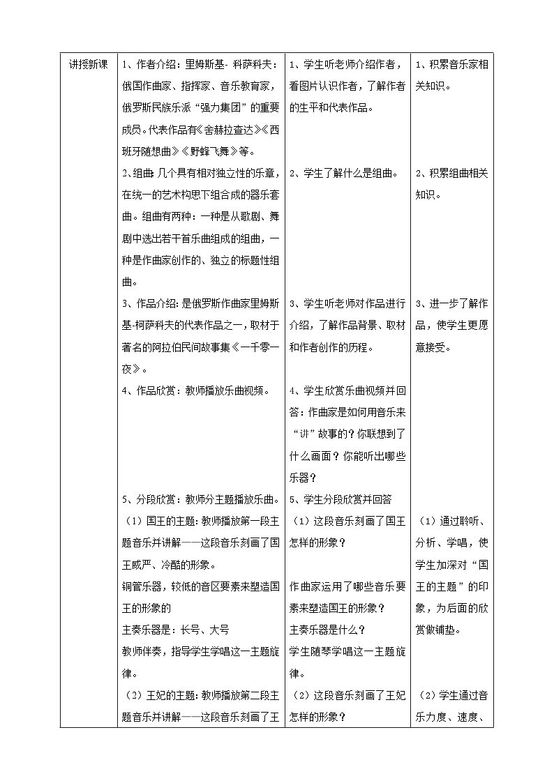 【人教版】九上音乐  第二单元第2课时《大海与辛巴达的船》（课件+教案+素材）02