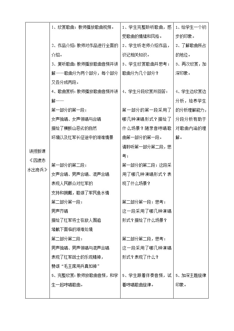 【人教版】九上音乐  第一单元第3课时《四渡赤水出奇兵》《中国军魂》（课件+教案+素材）02